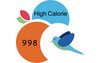 HighCalorie998