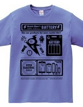 Electric Elmer's Battery