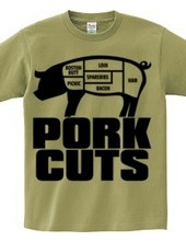 Pork_Cuts