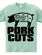 Pork_Cuts