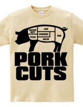 Pork_Cuts