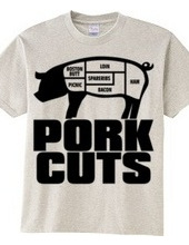 Pork_Cuts