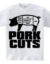 Pork_Cuts