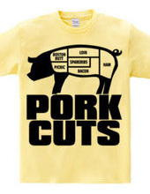 Pork_Cuts