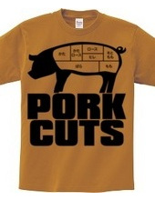 Pork_Cuts