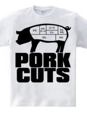 Pork_Cuts