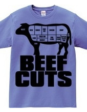 Beef_Cuts