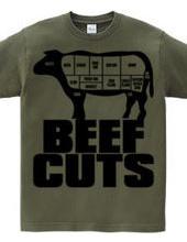 Beef_Cuts