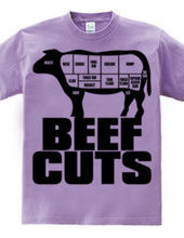 Beef_Cuts