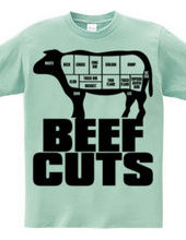 Beef_Cuts