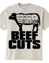 Beef_Cuts