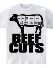 Beef_Cuts
