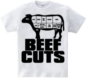 Beef_Cuts