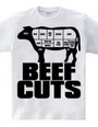 Beef_Cuts