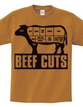 Beef_Cuts