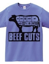 Beef_Cuts