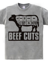 Beef_Cuts