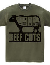 Beef_Cuts