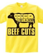Beef_Cuts
