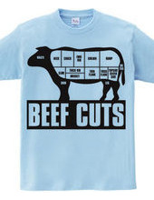 Beef_Cuts