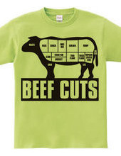 Beef_Cuts