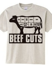 Beef_Cuts