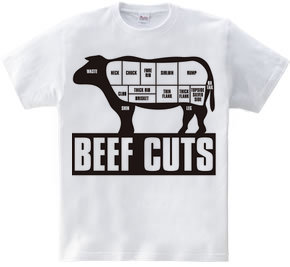 Beef_Cuts