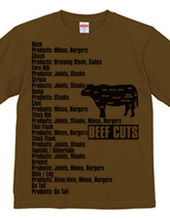 Beef_Cuts