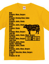 Beef_Cuts