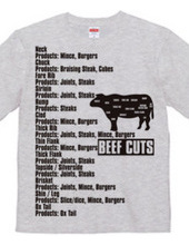 Beef_Cuts