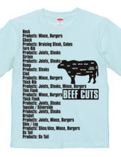 Beef_Cuts