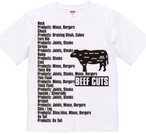 Beef_Cuts