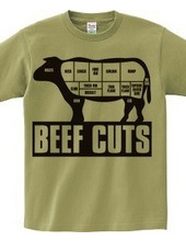 Beef_Cuts