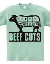 Beef_Cuts