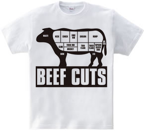 Beef_Cuts