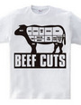 Beef_Cuts