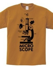 MICROSCOPE