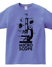 MICROSCOPE