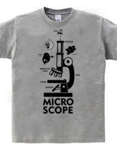 MICROSCOPE