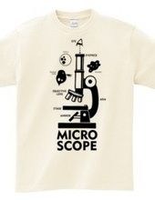 MICROSCOPE