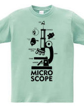 MICROSCOPE