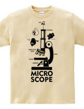 MICROSCOPE