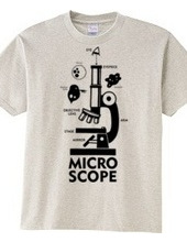 MICROSCOPE