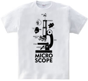 MICROSCOPE