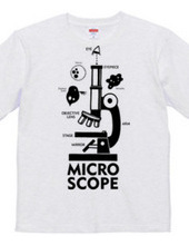 MICROSCOPE