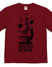 MICROSCOPE