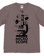 MICROSCOPE