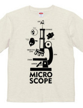 MICROSCOPE