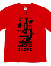 MICROSCOPE