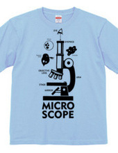 MICROSCOPE